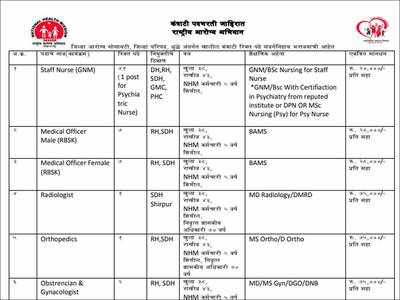 NHM Maharashtra Recruitment 2021 Notification for staff nurse and