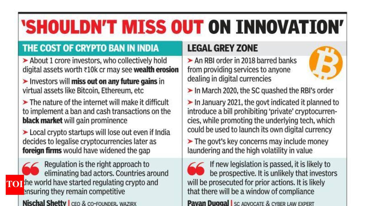Bitcoin in India: Indian investors will see wealth erosion if government bans  crypto trade | India Business News - Times of India