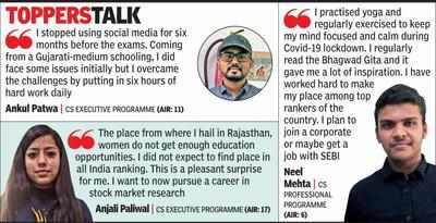 ICAI CS exam result: Three from city among country’s top 25 rankers
