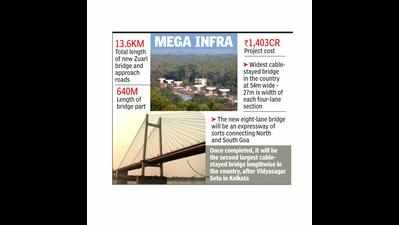 First four-lane of new Zuari bridge to be ready by May