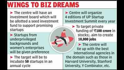 Nation’s largest incubation unit for startups in city