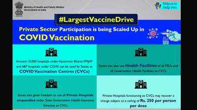 Govt caps Covid vaccine price at Rs 250 per dose at private hospitals