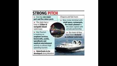 Sawant woos investors, promises to make Goa maritime powerhouse