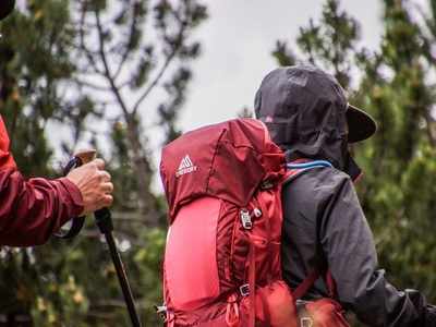 Rucksacks Under 1000 Trek With Style And Safety Times of India