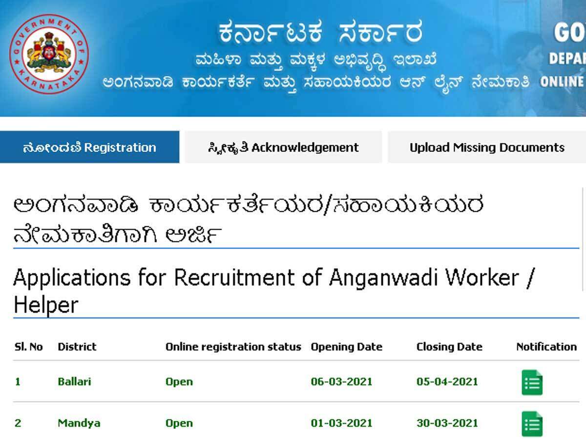 Karnataka Anganwadi Recruitment 2021 Apply For 170 Worker Helper Posts In Ballari Times Of India