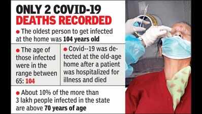 ICMR takes note of of 23 old-age home inmates who beat Covid-19