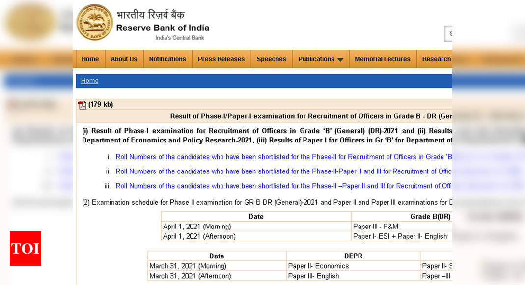 RBI Grade B Result 2021 Released, Phase II Exam On March 31 & April 1 ...