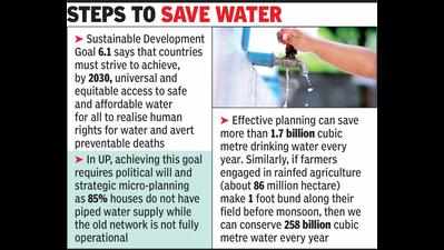 Valuing water through Jal Jeevan Mission