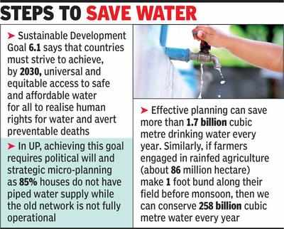 TAPP Water achieves 10% of its mission