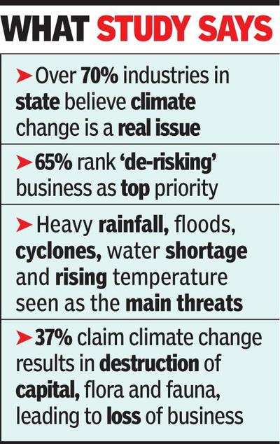 De-risking’ biz a priority to take on climate change