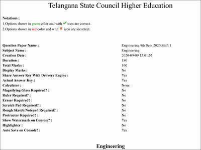 TS EAMCET Previous Year Question Papers
