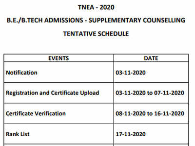 TNEA Important Dates