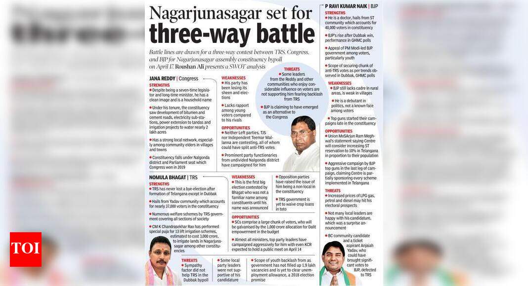 Nagarjunasagar set for a three-way contest | Hyderabad News - Times of ...