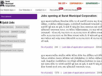 Surat SMC Recruitment 2021: Apply online for 1376 Senior Resident, Staff Nurse, Ward Boy & other posts