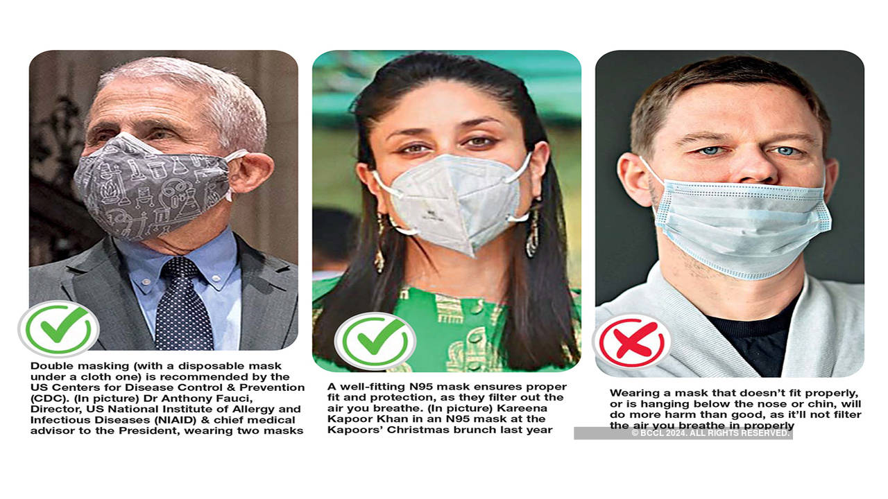 Proper fit more important than double masking: Doctors - Times of India