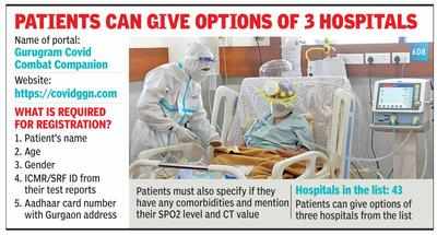 Aadhaar rule for hospital beds leaves many stumped