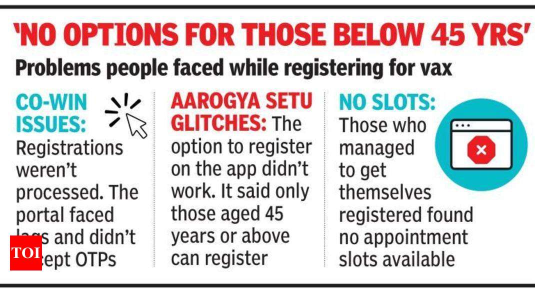 Co Win Gates Open But No Vaccination Slots For 18 Noida News Times Of India