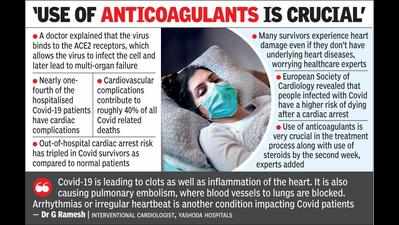 Heart checks must for those recovered