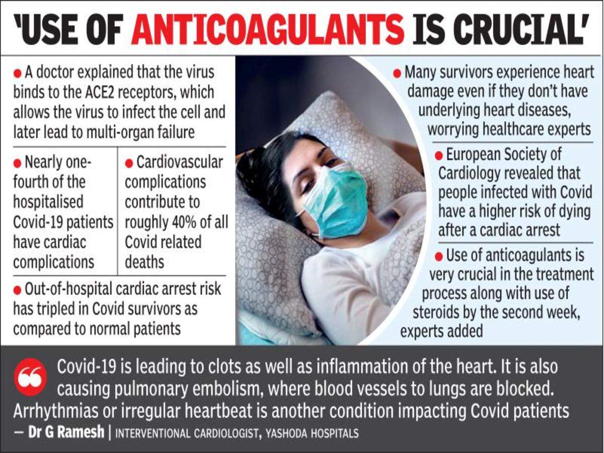 Heart Checks Must For Those Recovered Hyderabad News Times Of India