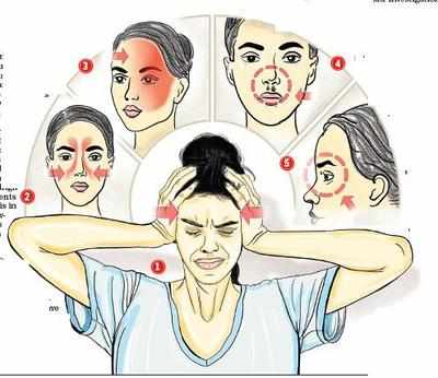 8 operated for mucormycosis, half of them have lost eyesight | Nagpur News  - Times of India