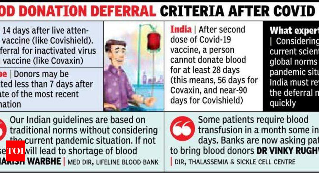 Allow blood donation early after Covid-19 jab: Experts  Nagpur 