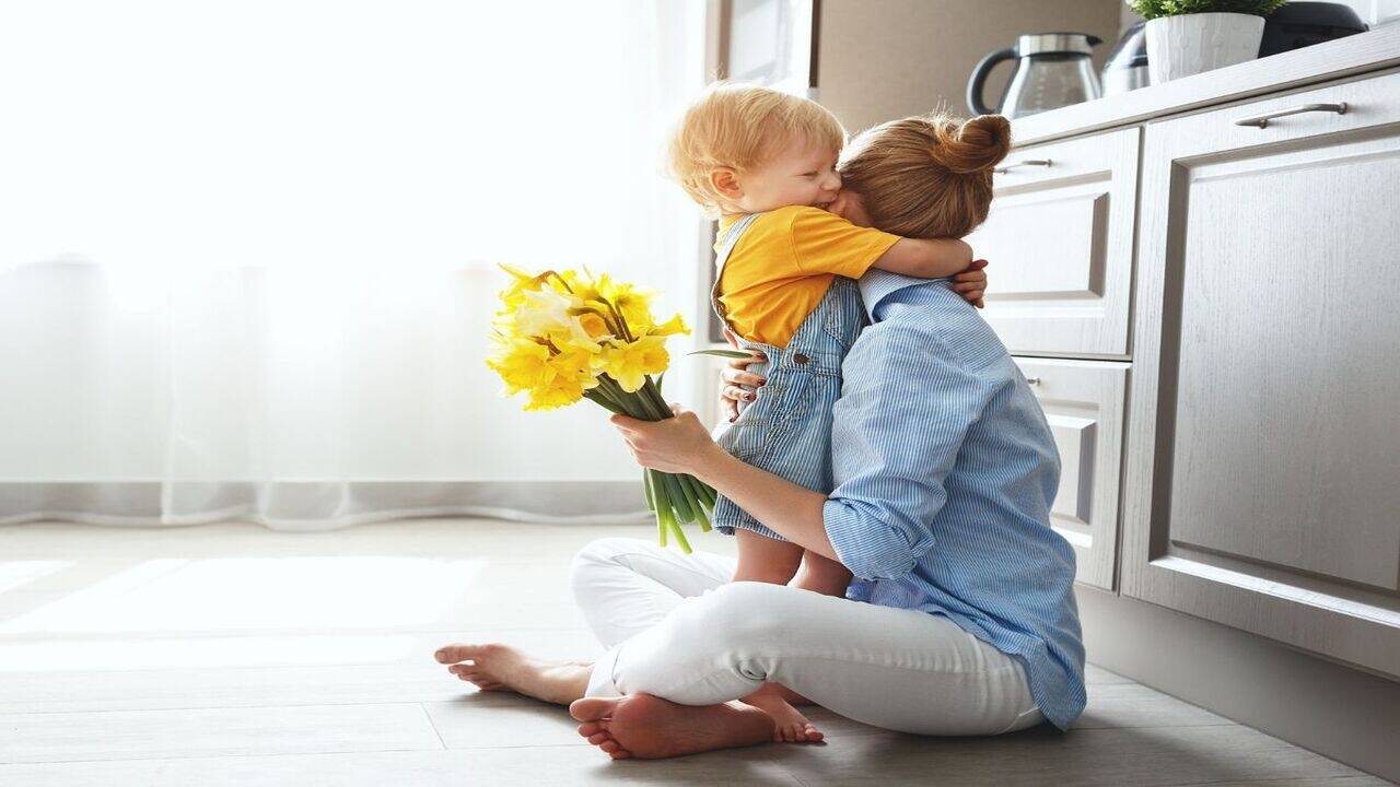 mothers day date 2021