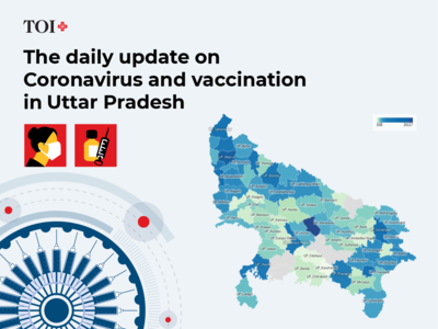 Tracking Coronavirus in Uttar Pradesh: Covid-19 cases and Vaccination Update