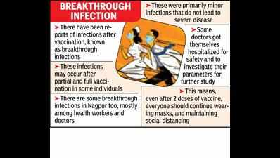 Cases of breakthrough infection in city doctors but most recovering quickly
