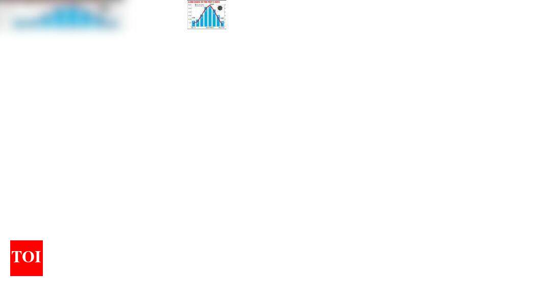 516 new cases reported in Gurgaon, lowest in 50 days Gurgaon News