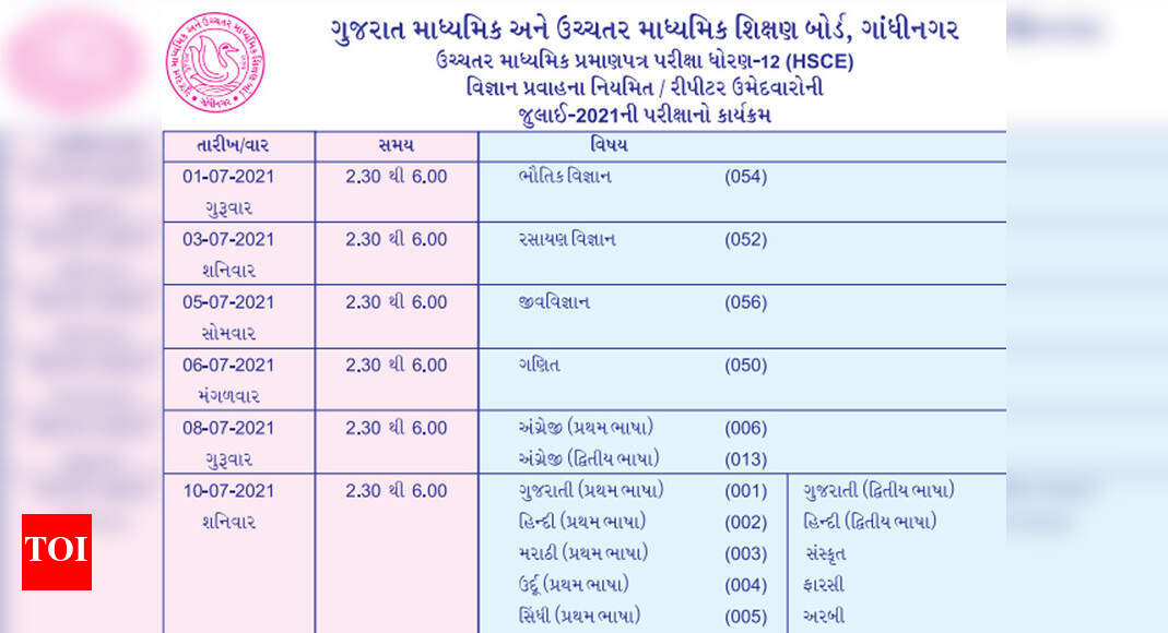 GSEB 10th 12th Time Table GSEB Gujarat Board HSC/SSC Time Table 2021 released, download here