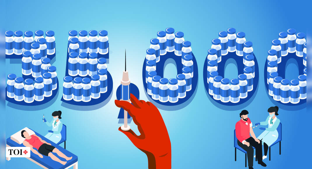 How Many Vaccines Can Rs 35 000 Crore Buy Times Of India