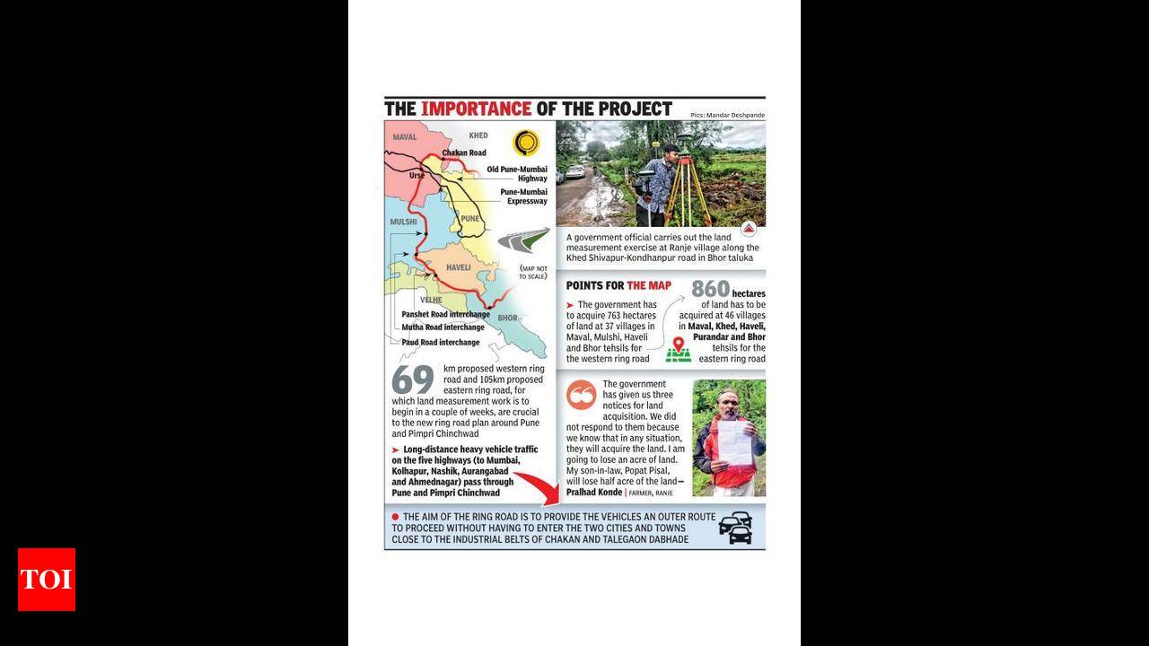 Pune's Pathway to Progress: Ring Road Project Nearing Completion in 2026!