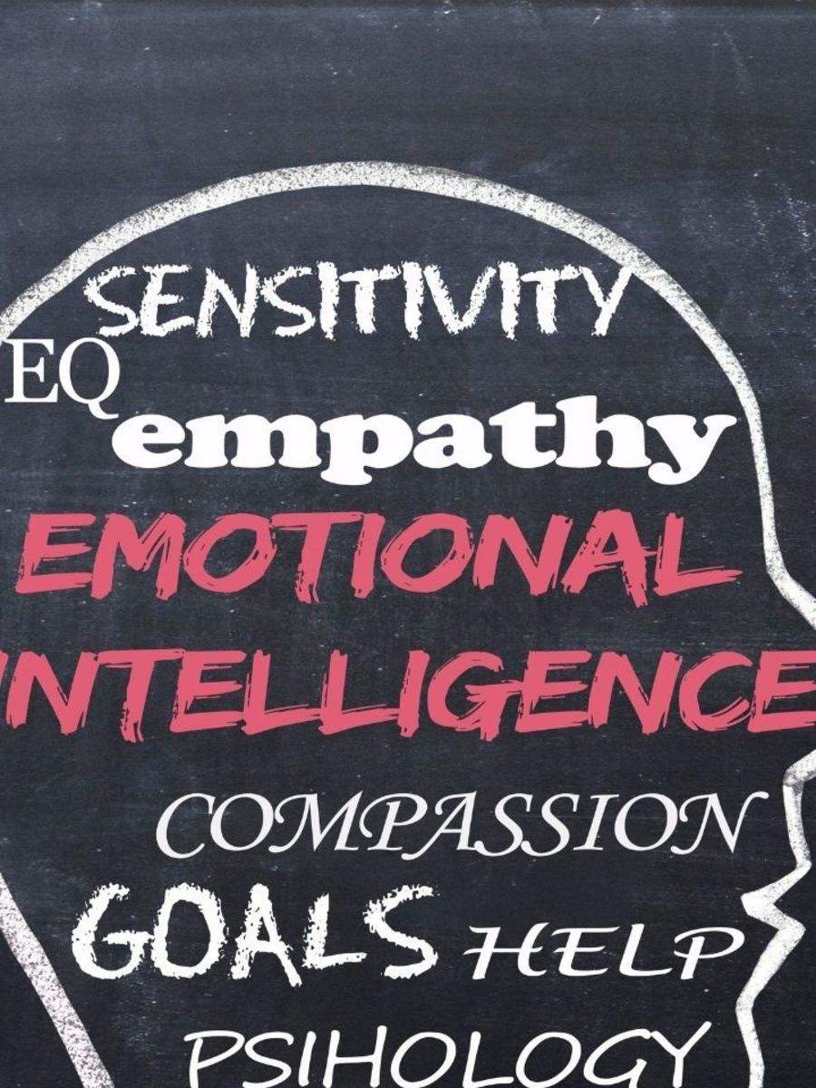 Signs you have high emotional intelligence