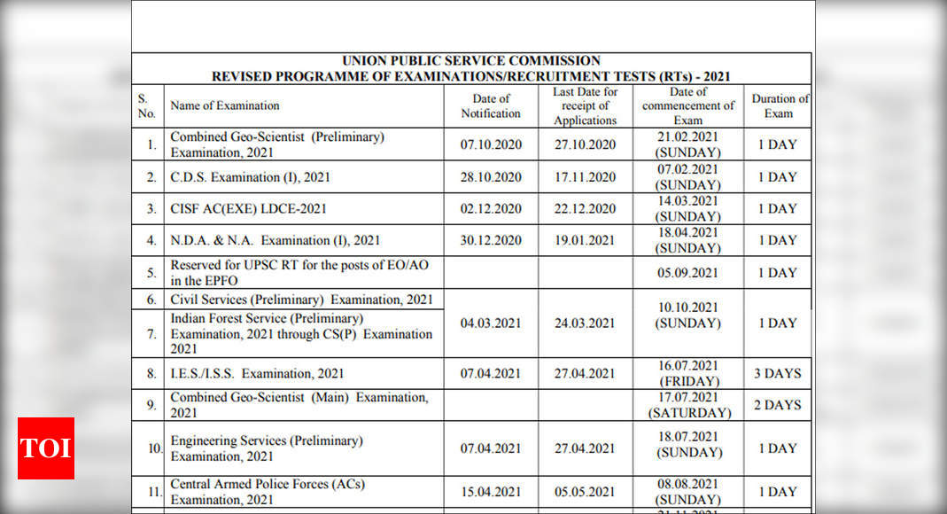 Upsc Revised Calendar 2025 Pdf 