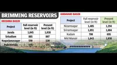 Krishna, Godavari irrigation projects get heavy inflows