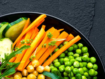 Worst diets of the last decade