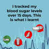 i tracked my blood sugar levels