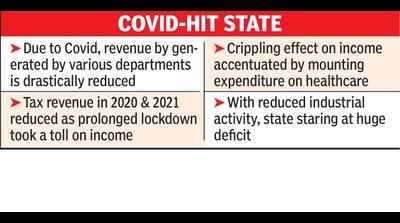 Facing big fund crunch due to Covid-19 pandemic: Govt