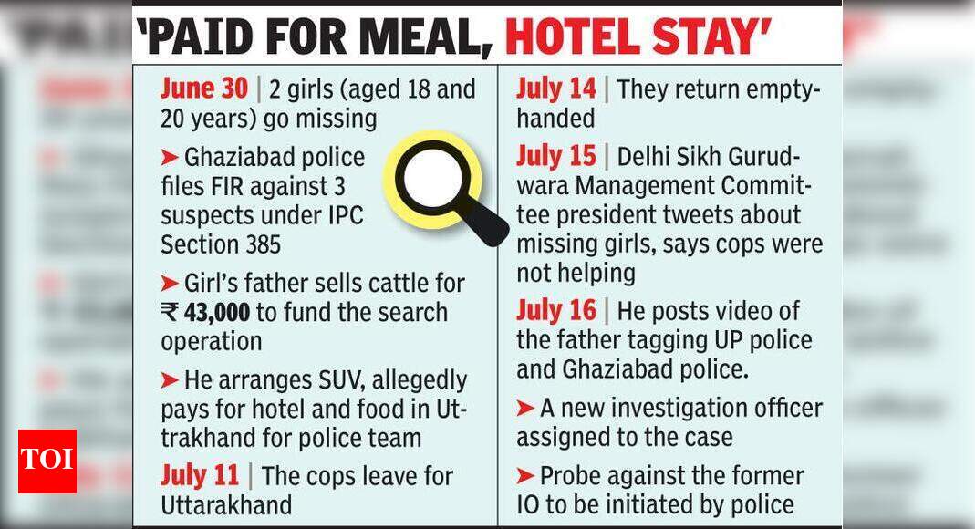 Daughters missing, man funds cops' search trip | Noida News - Vimarsana News