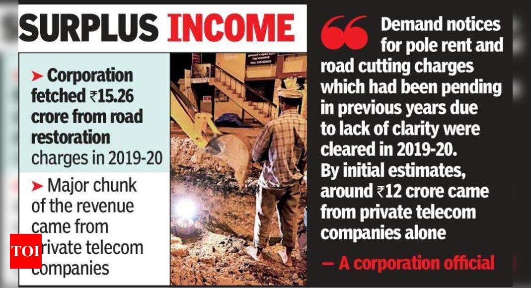 Road cutting fetched corp surprise revenue in 2019-20