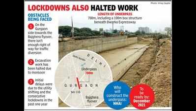Work on Bajghera road stuck due to rains, potholes & dust add to commuters’ woes