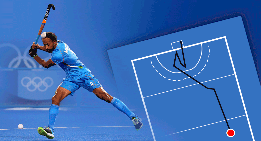 Is this the best goal scored in Tokyo Olympics? Tokyo Olympics News