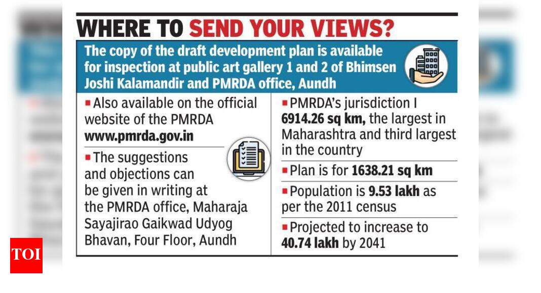 Citizens have 30 days to submit views on PMRDA’s draft development plan ...