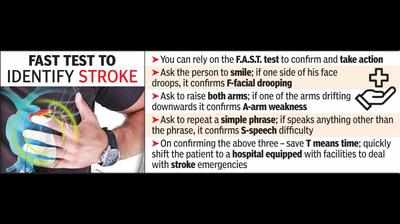 Delaying health needs leading to increase in heart attack, stroke