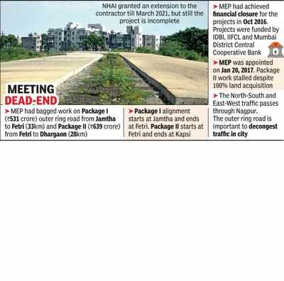Indore's 140-kilometer Greater Ring Road project set in motion