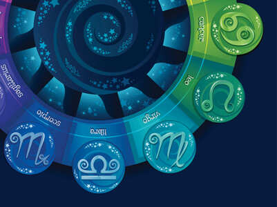 Impact of Venus Transit on zodiac signs
