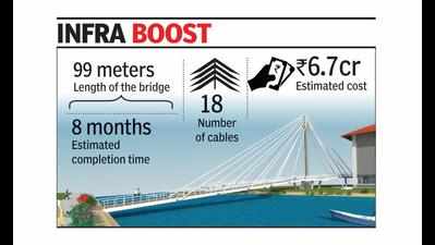 Rs 6.7cr cable-stayed footbridge to link Patto with Mala