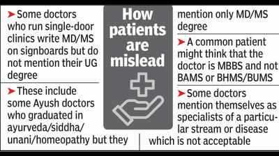 Don t mislead patients mention your full qualification NMC to