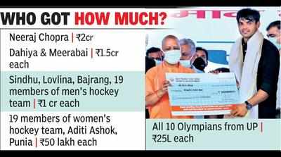 Feels like ‘function of India’, say Olympians