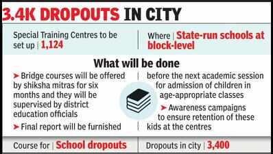 Six-month training for dropouts before they rejoin schools | Gurgaon